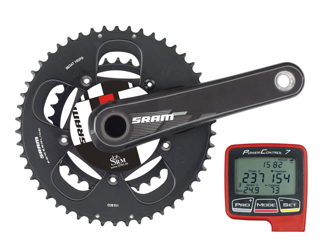 Sram Gxp